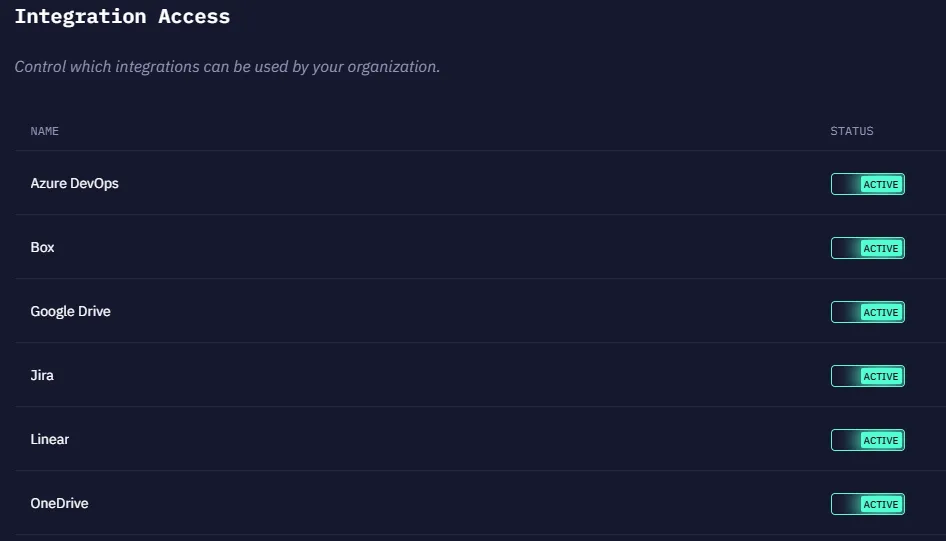 The Integration Access panel with Active/Off toggles for each integration