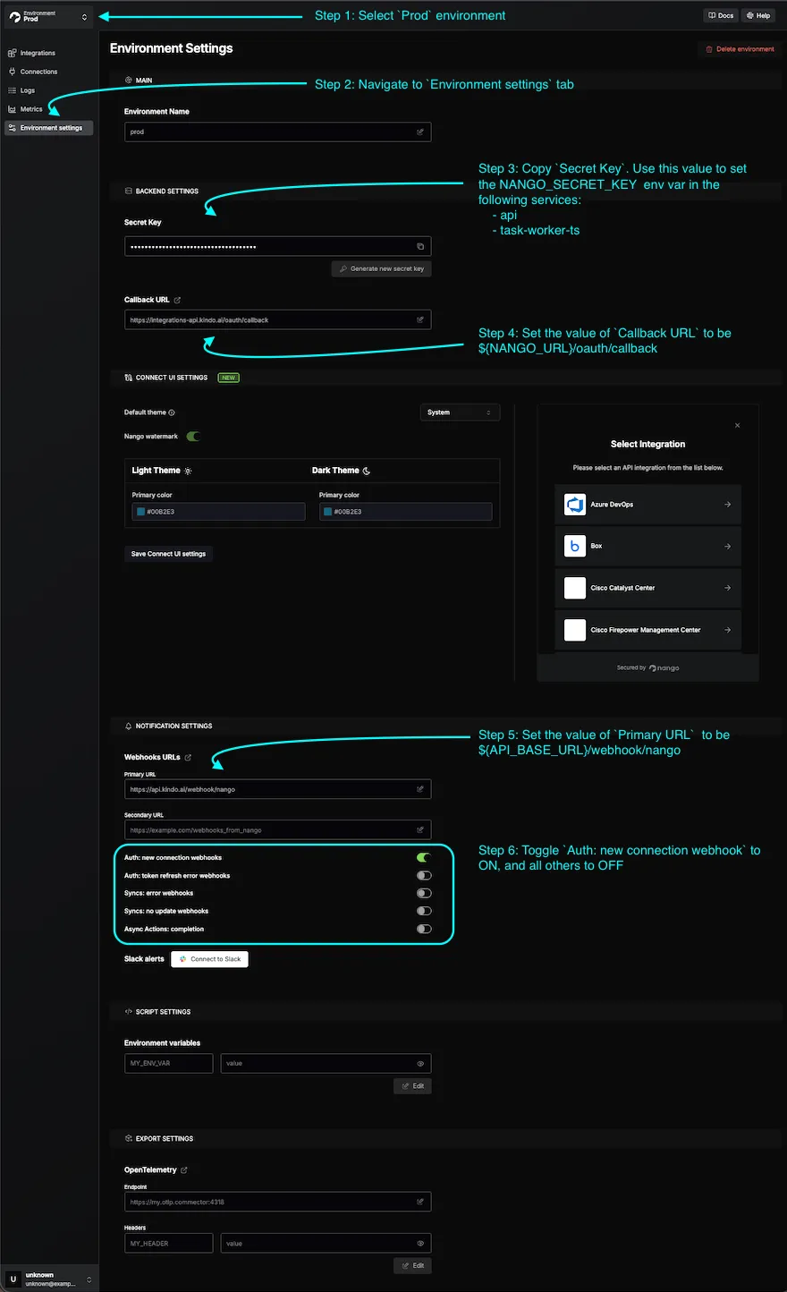 Architecture diagram showing the connection between Nango and a Kindo installation