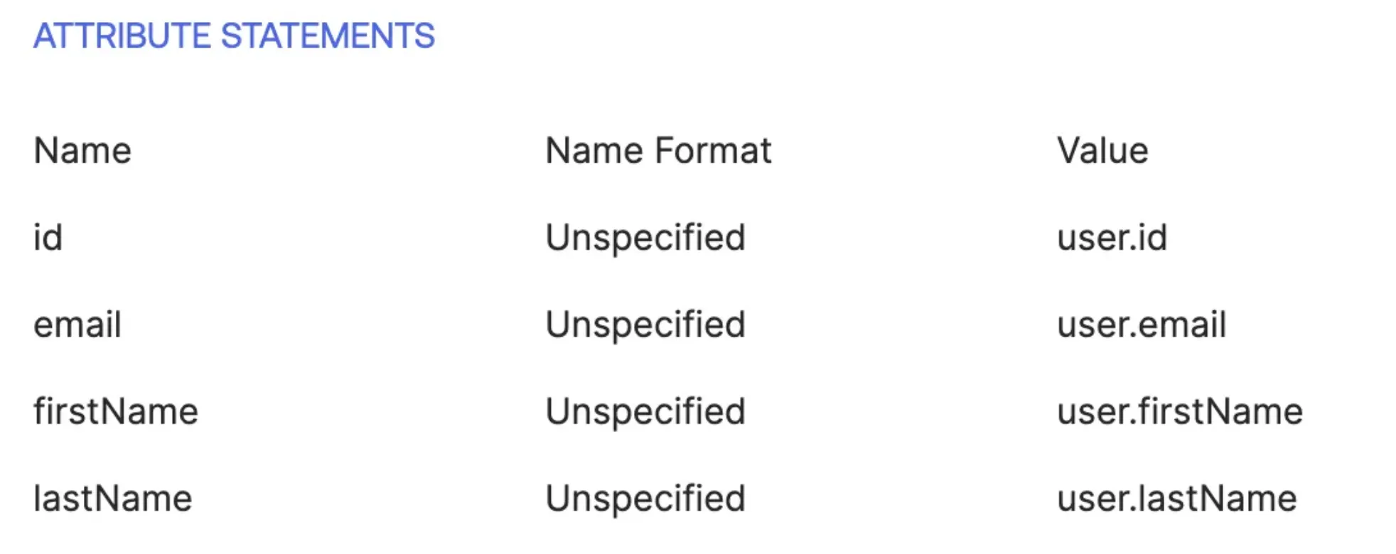 SAML attribute mapping in Okta showing firstName and lastName fields