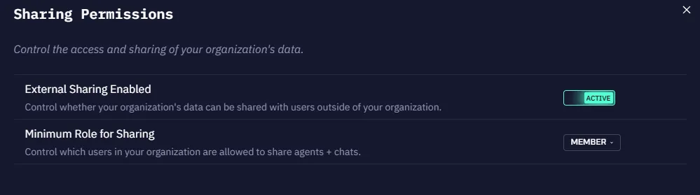 The Sharing Permissions panel with external sharing toggle and minimum role setting