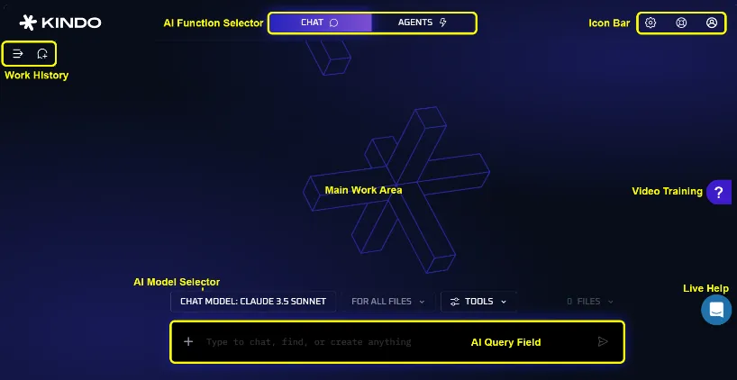 The Kindo Terminal showing the main work area, Chat/Agents selector, model selector, query bar, and icon bar